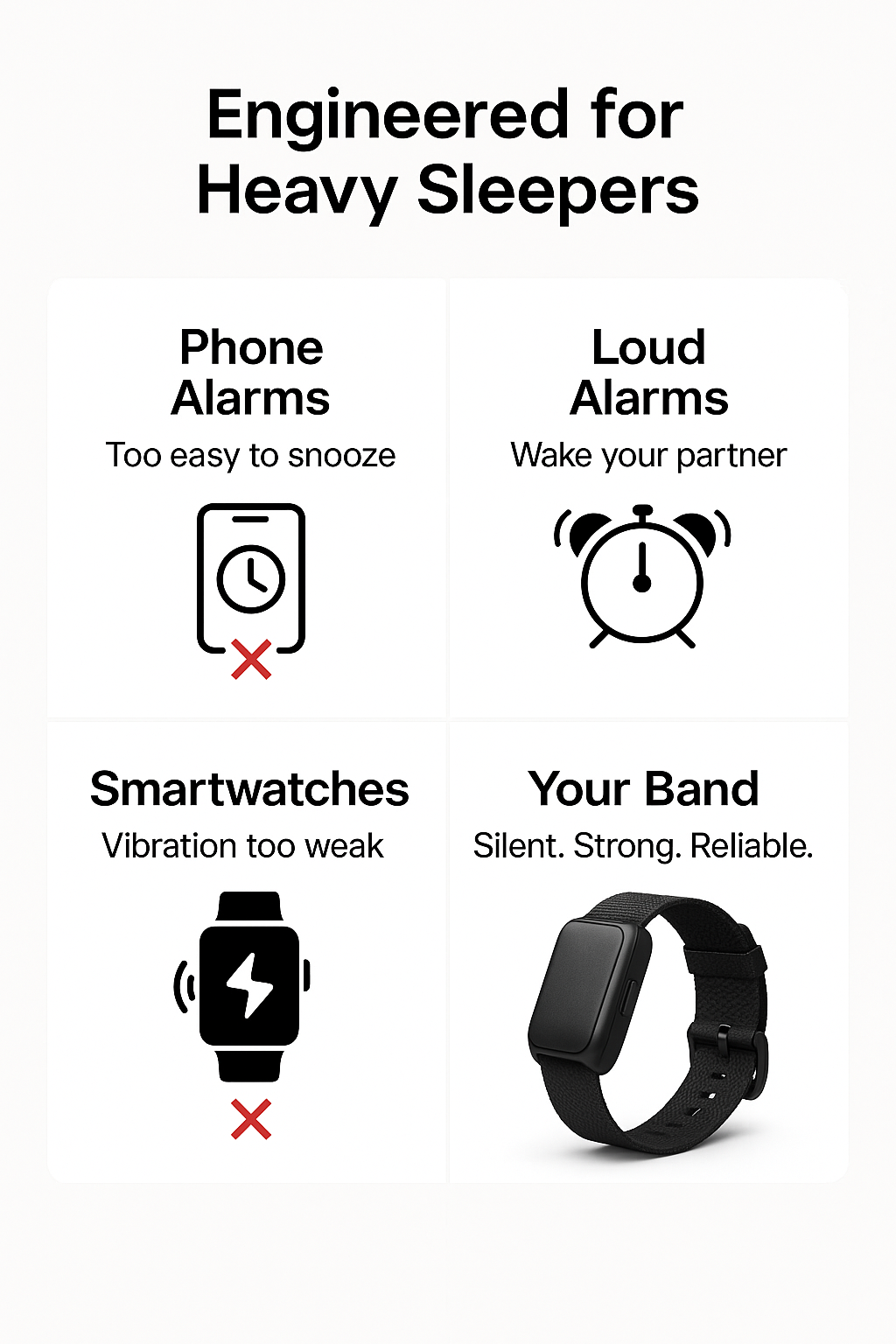 NueWake Silent Alarm Band