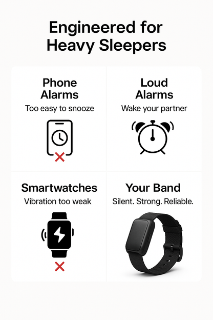 NueWake Silent Alarm Band